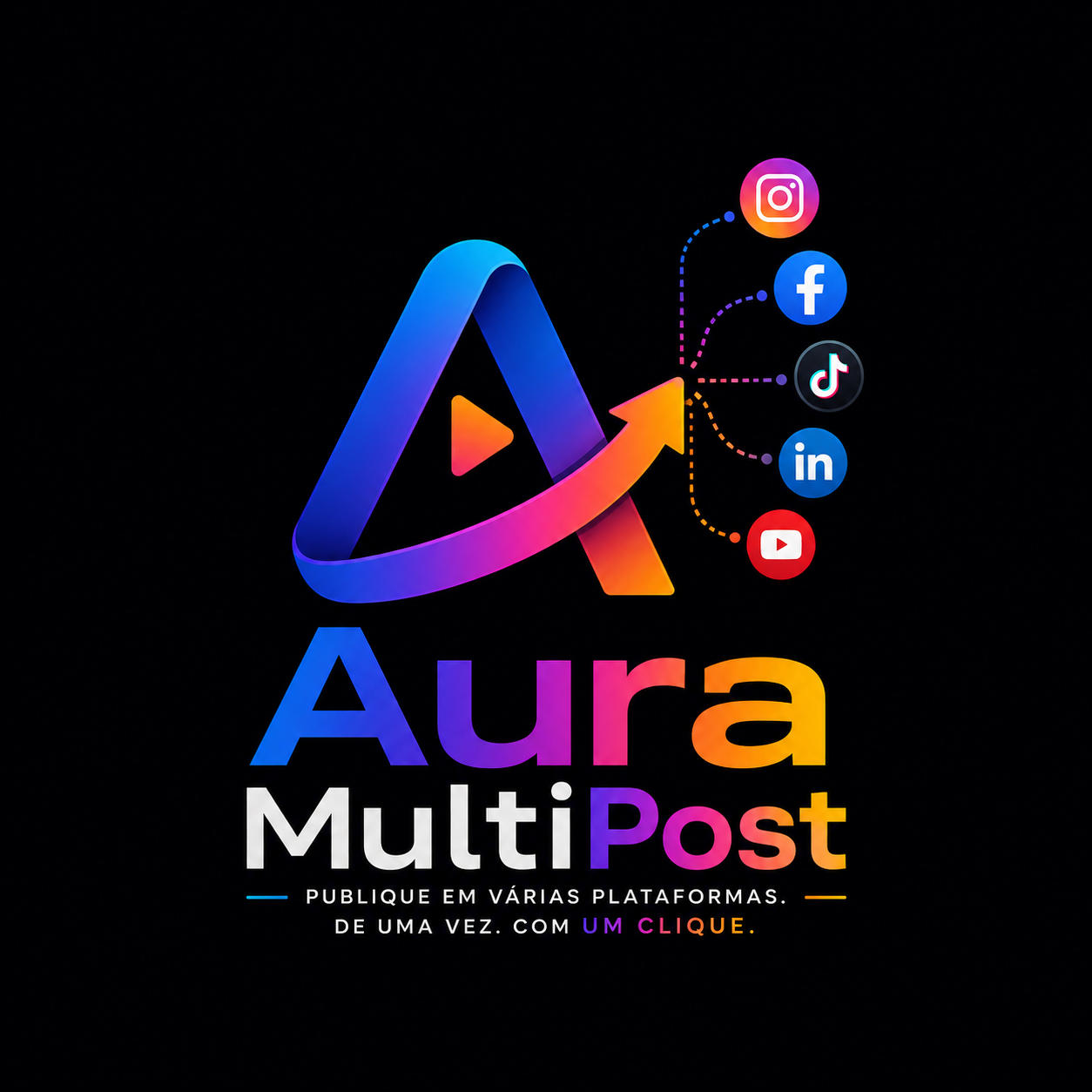 Ferramentas · Aura MultiPost